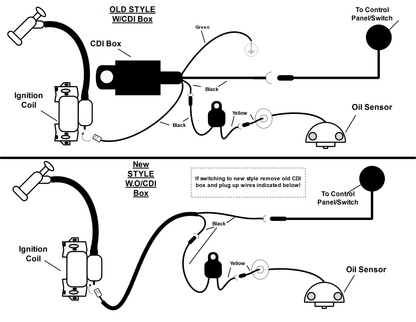 TI 12-21: Ignition Coil